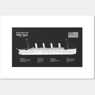 RMS Titanic ship plans. White Star Ocean Liner -  PBDpng Posters and Art